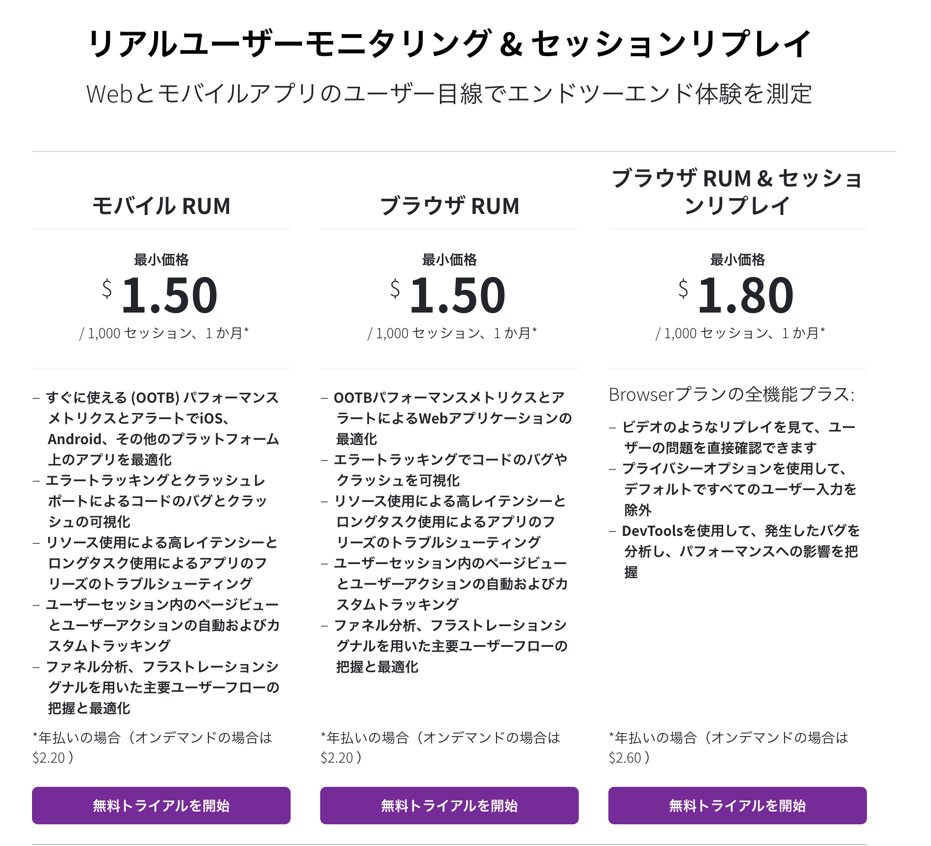Datadog Rum Custom Attributes - f2gxvzc